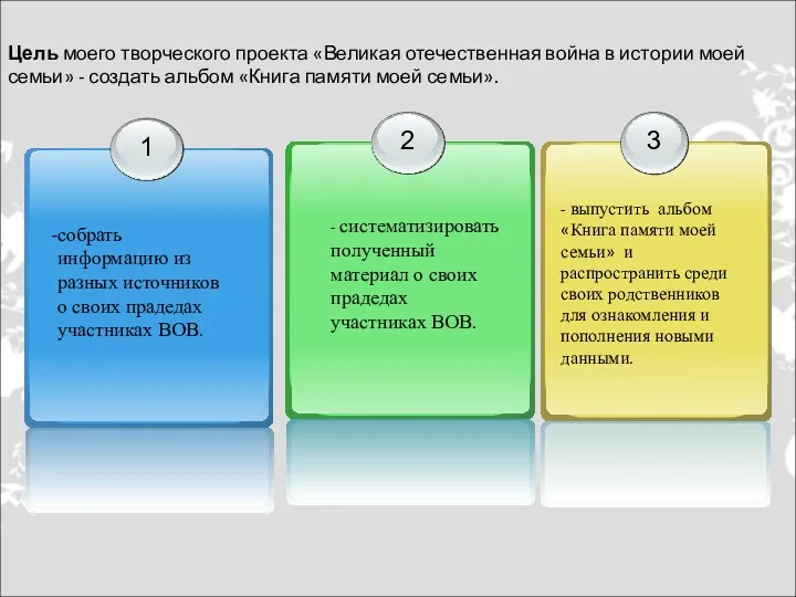 Цель моего творческого проекта «Великая отечественная война в истории моей