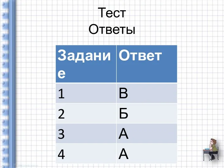 Тест Ответы