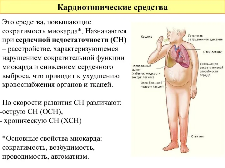 Кардиотонические средства Это средства, повышающие сократимость миокарда*. Назначаются при сердечной