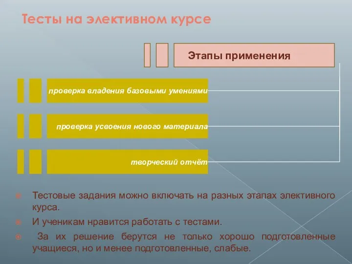 Тестовые задания можно включать на разных этапах элективного курса. И