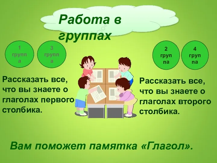 Работа в группах 1 группа 3 группа 2 группа 4