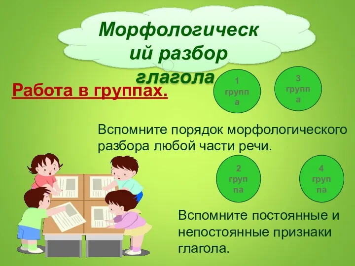 Морфологический разбор глагола. Работа в группах. Вспомните порядок морфологического разбора