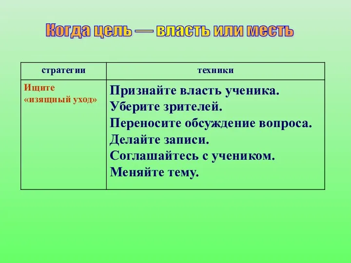 Когда цель — власть или месть