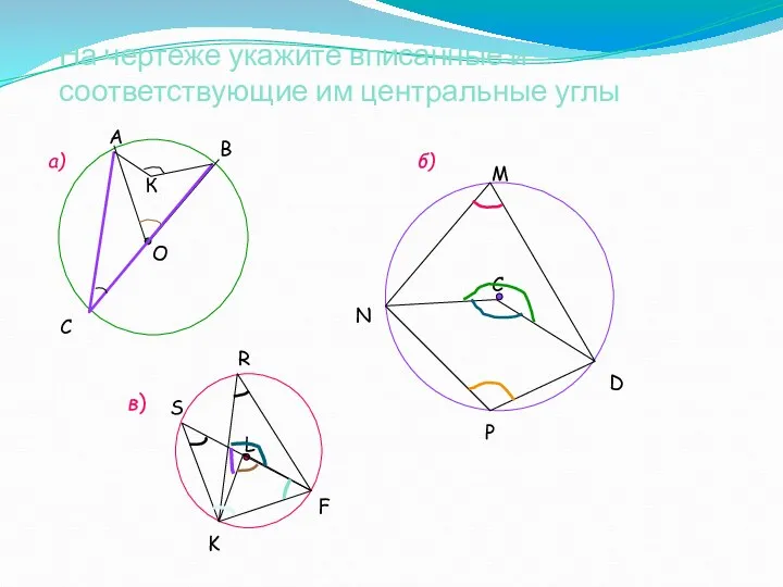 На чертеже укажите вписанные и соответствующие им центральные углы А