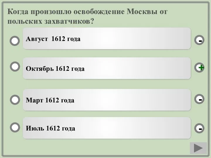 Когда произошло освобождение Москвы от польских захватчиков? Октябрь 1612 года