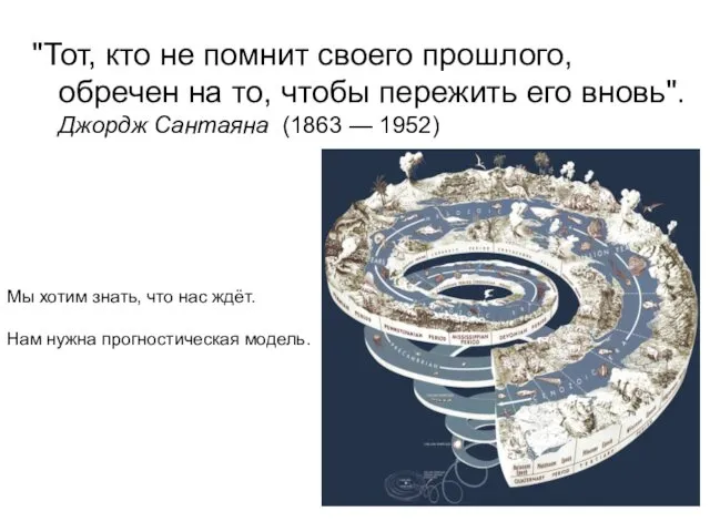 "Тот, кто не помнит своего прошлого, обречен на то, чтобы пережить его вновь".