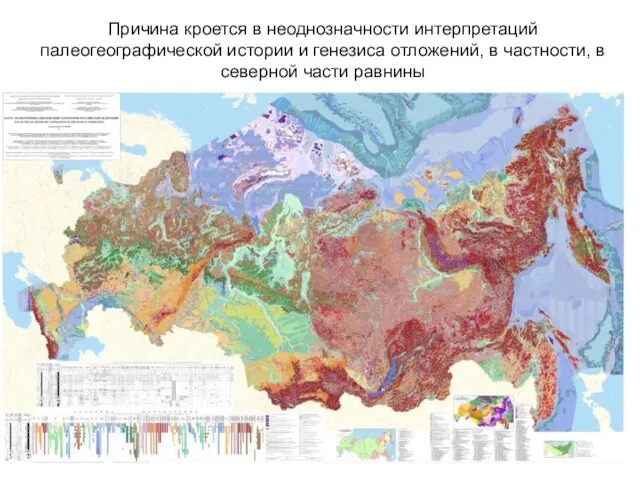 Причина кроется в неоднозначности интерпретаций палеогеографической истории и генезиса отложений, в частности, в северной части равнины