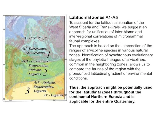 Latitudinal zones A1-A5 To account for the latitudinal zonation of the West Siberia