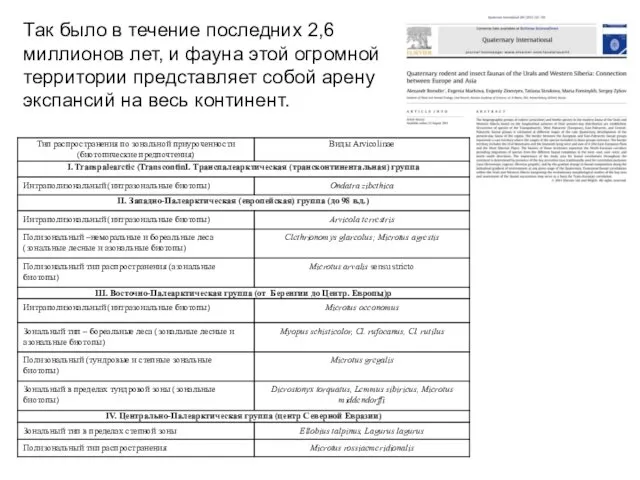 Так было в течение последних 2,6 миллионов лет, и фауна