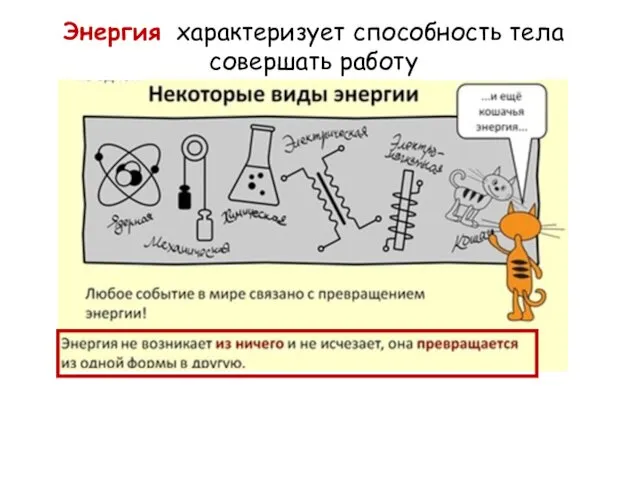 Энергия характеризует способность тела совершать работу