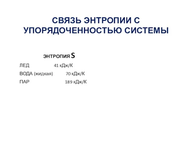 ЭНТРОПИЯ S ЛЕД 41 кДж/К ВОДА (жидкая) 70 кДж/К ПАР