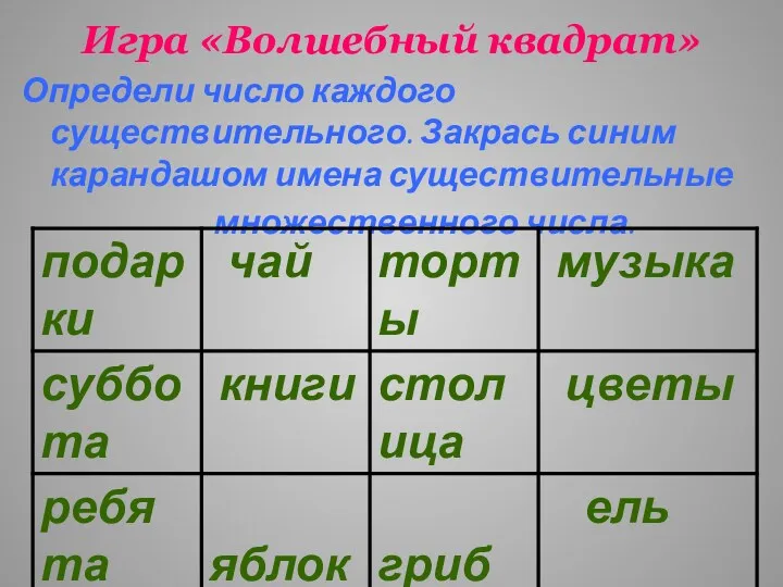 Игра «Волшебный квадрат» Определи число каждого существительного. Закрась синим карандашом имена существительные множественного числа.