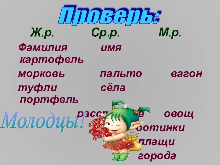 Ж.р. Ср.р. М.р. Фамилия имя картофель морковь пальто вагон туфли