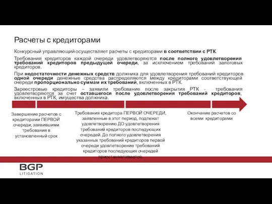 Расчеты с кредиторами Конкурсный управляющий осуществляет расчеты с кредиторами в