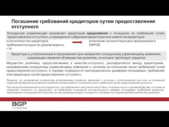 Погашение требований кредиторов путем предоставления отступного Конкурсный управляющий направляет кредиторам