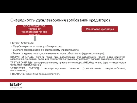 Очередность удовлетворения требований кредиторов ПЕРВАЯ ОЧЕРЕДЬ: Судебные расходы по делу