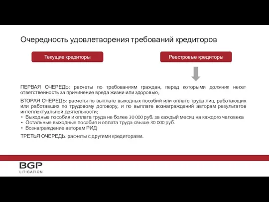 ПЕРВАЯ ОЧЕРЕДЬ: расчеты по требованиям граждан, перед которыми должник несет