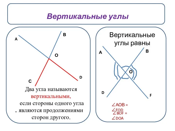 Вертикальные углы A В О С D Два угла называются