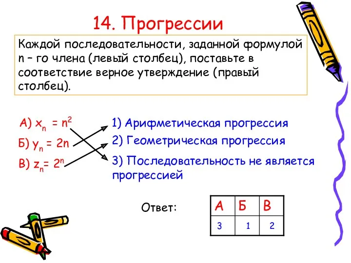 14. Прогрессии Каждой последовательности, заданной формулой n – го члена