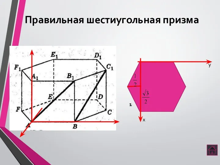 Правильная шестиугольная призма 1