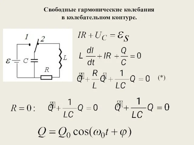 Свободные гармонические колебания в колебательном контуре. (*)