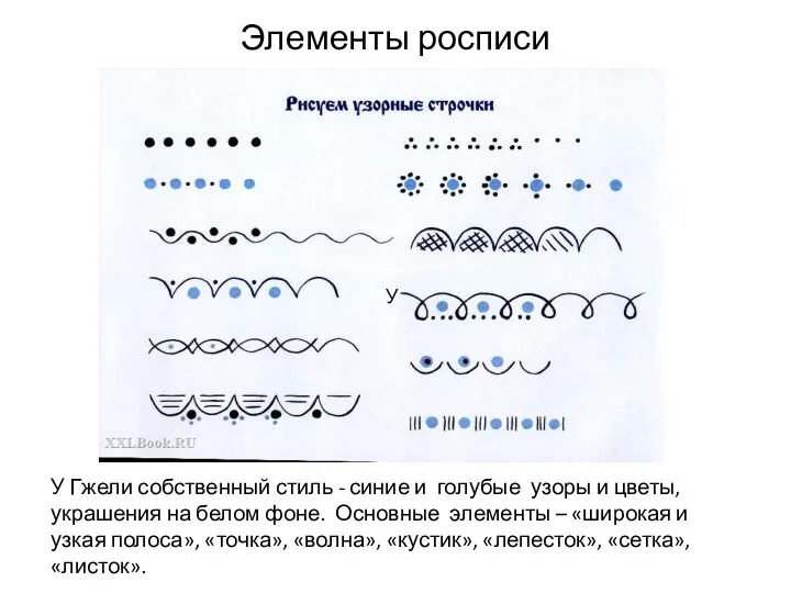 Элементы росписи У У Гжели собственный стиль - синие и