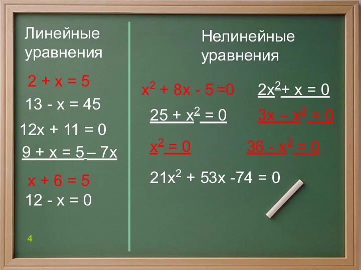 Линейные уравнения 2 + х = 5 13 - х