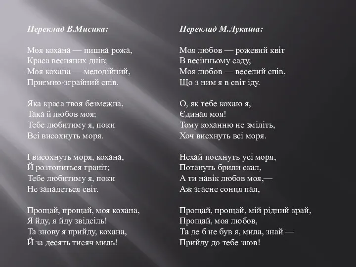 Переклад В.Мисика: Моя кохана — пишна рожа, Краса весняних днів; Моя кохана —