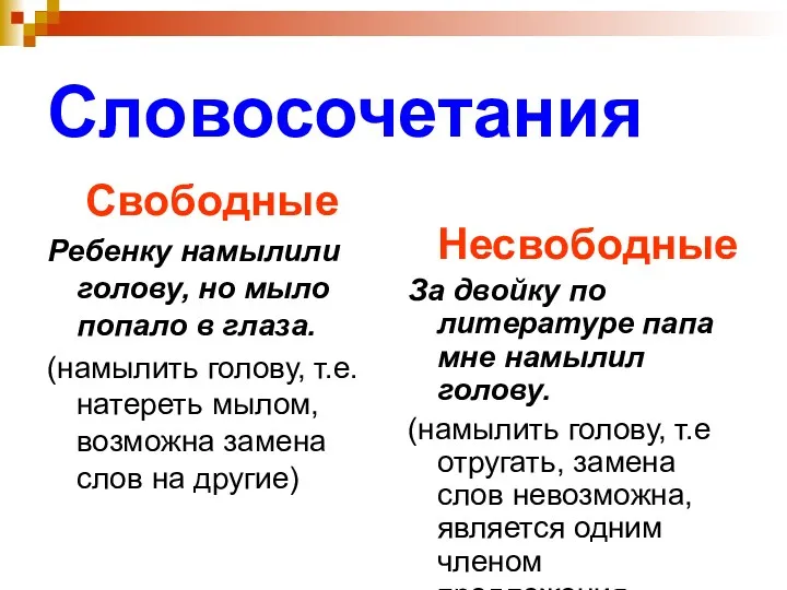 Словосочетания Свободные Ребенку намылили голову, но мыло попало в глаза.