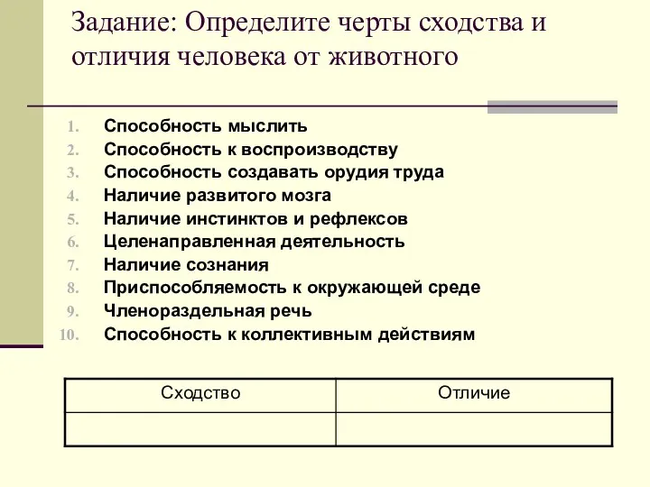 Задание: Определите черты сходства и отличия человека от животного Способность