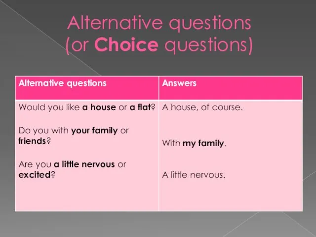 Alternative questions (or Choice questions)