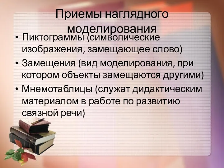 Приемы наглядного моделирования Пиктограммы (символические изображения, замещающее слово) Замещения (вид