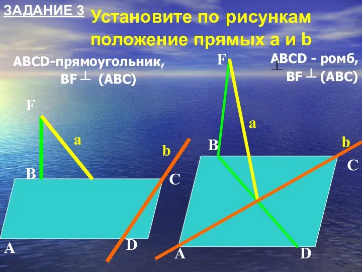 ABCD-прямоугольник, BF ┴ (ABC) ABCD - ромб, BF ┴ (ABC)