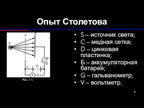 Опыт Столетова S – источник света; C – медная сетка;