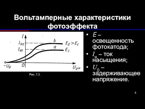 Вольтамперные характеристики фотоэффекта E – освещенность фотокатода; Iн – ток