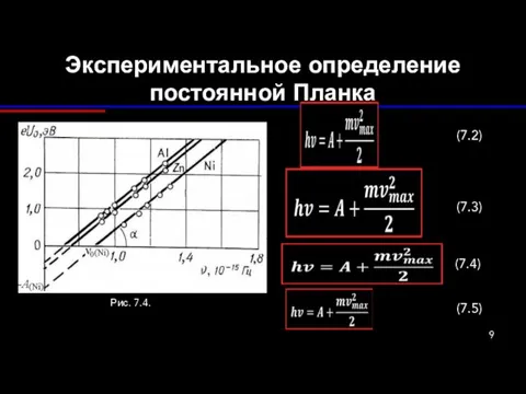 Экспериментальное определение постоянной Планка Рис. 7.4. (7.2) (7.3) (7.4) (7.5)