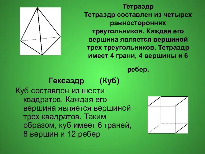 Тетраэдр Тетраэдр составлен из четырех равносторонних треугольников. Каждая его вершина