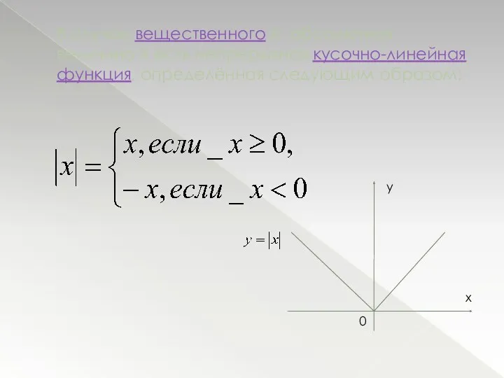 В случае вещественного X абсолютная величина X есть непрерывная кусочно-линейная