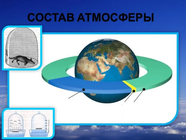 СОСТАВ АТМОСФЕРЫ