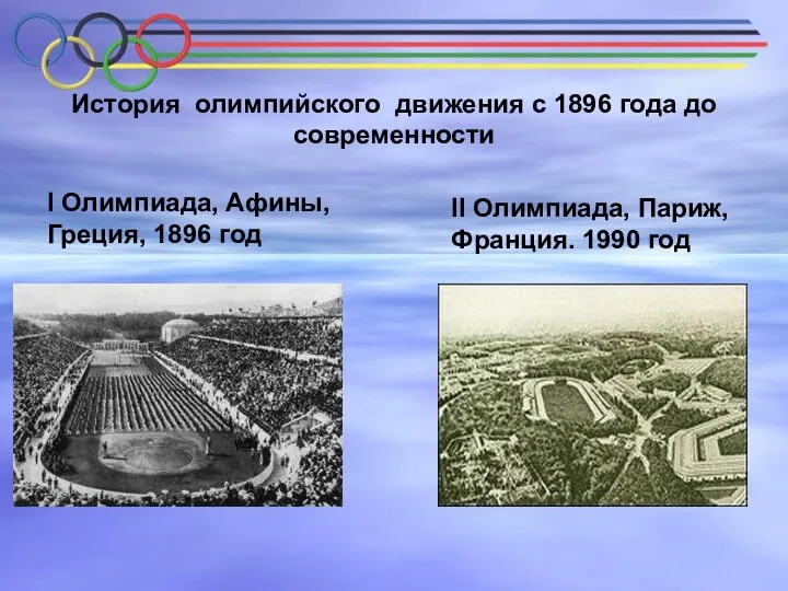 История олимпийского движения с 1896 года до современности I Олимпиада,