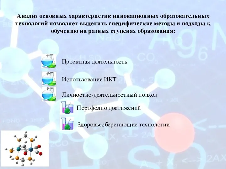 Анализ основных характеристик инновационных образовательных технологий позволяет выделить специфические методы