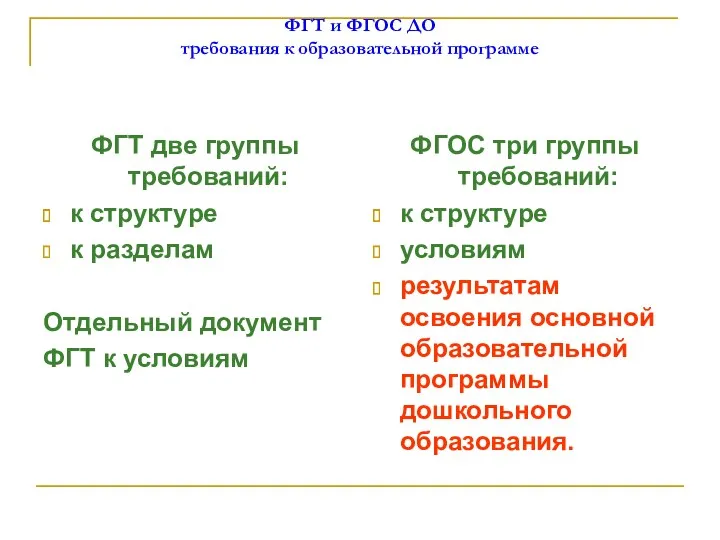 ФГТ и ФГОС ДО требования к образовательной программе ФГТ две группы требований: к