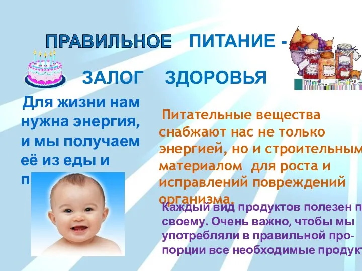 ПИТАНИЕ - ЗДОРОВЬЯ ЗАЛОГ Для жизни нам нужна энергия, и