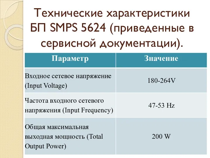 Технические характеристики БП SMPS 5624 (приведенные в сервисной документации).