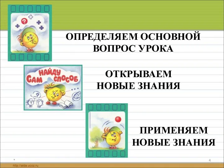 * ОТКРЫВАЕМ НОВЫЕ ЗНАНИЯ ОПРЕДЕЛЯЕМ ОСНОВНОЙ ВОПРОС УРОКА ПРИМЕНЯЕМ НОВЫЕ ЗНАНИЯ