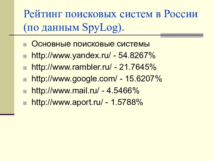 Рейтинг поисковых систем в России (по данным SpyLog). Основные поисковые