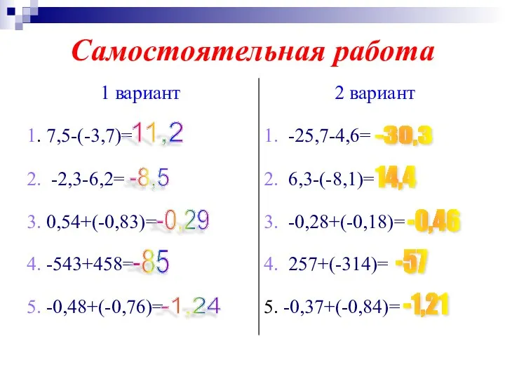 Самостоятельная работа 11,2 -8,5 -0,29 -85 -1,24 -30,3 14,4 -0,46 -57 -1,21