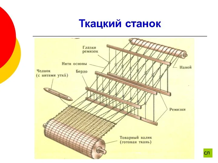 Ткацкий станок сл