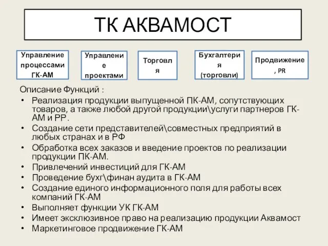 ТК АКВАМОСТ Описание Функций : Реализация продукции выпущенной ПК-АМ, сопутствующих