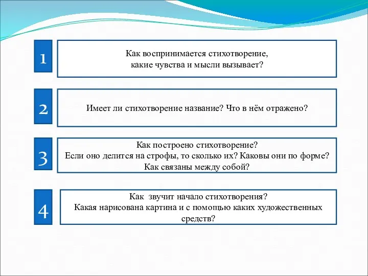 Как воспринимается стихотворение, какие чувства и мысли вызывает? 1 2